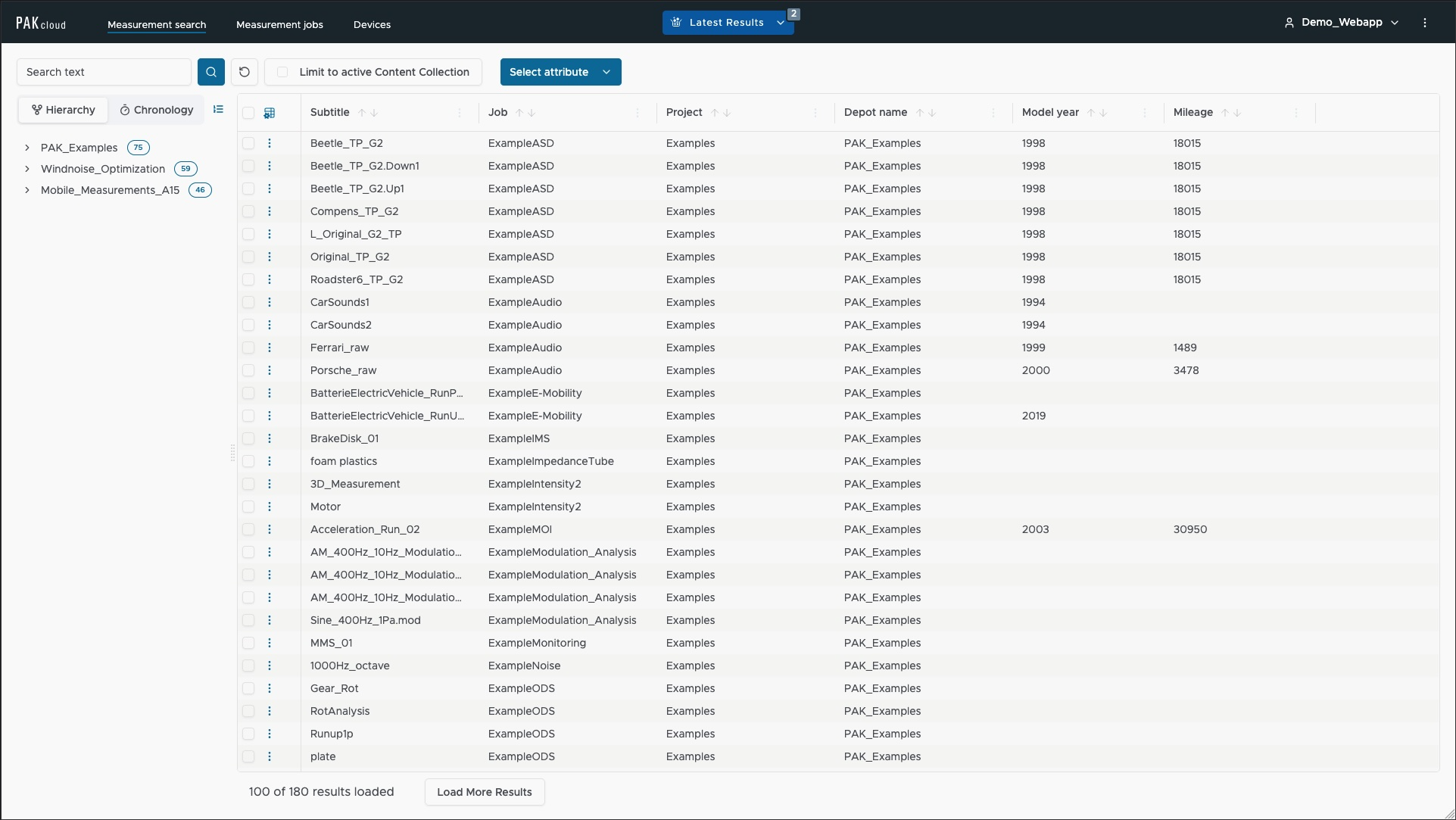 PAK cloud visual refresh